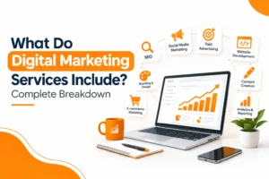 Digital marketing services breakdown for businesses in Pakistan